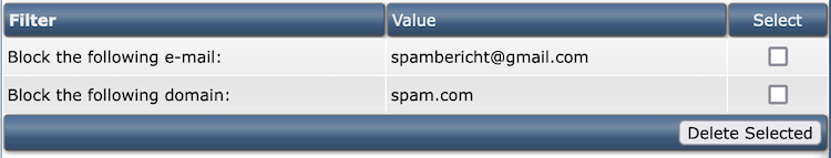 DirectAdmin spam filter overzicht geblokkeerde adressen of domeinen